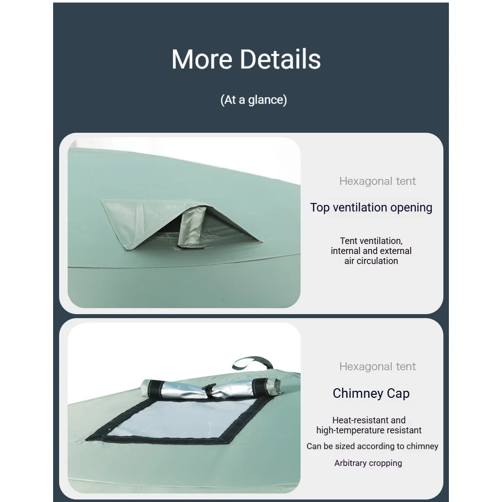 Automatic Hexagonal Camping Tent, All-Season Panoramic Mosquito Net Tent Dual-Purpose Canopy for Road Trip - 图片 10