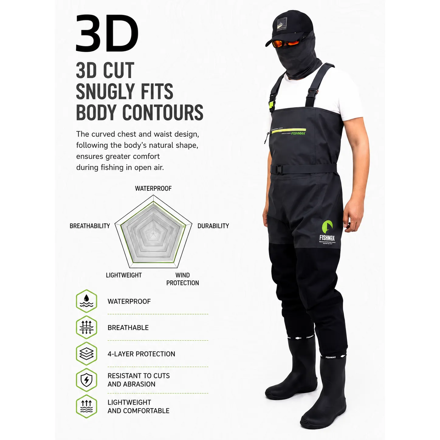 Lightweight Chest Waders, 20000mm Waterproof Breathable Fishing Waders with Non-slip Boots for Stream Fishing - 图片 3