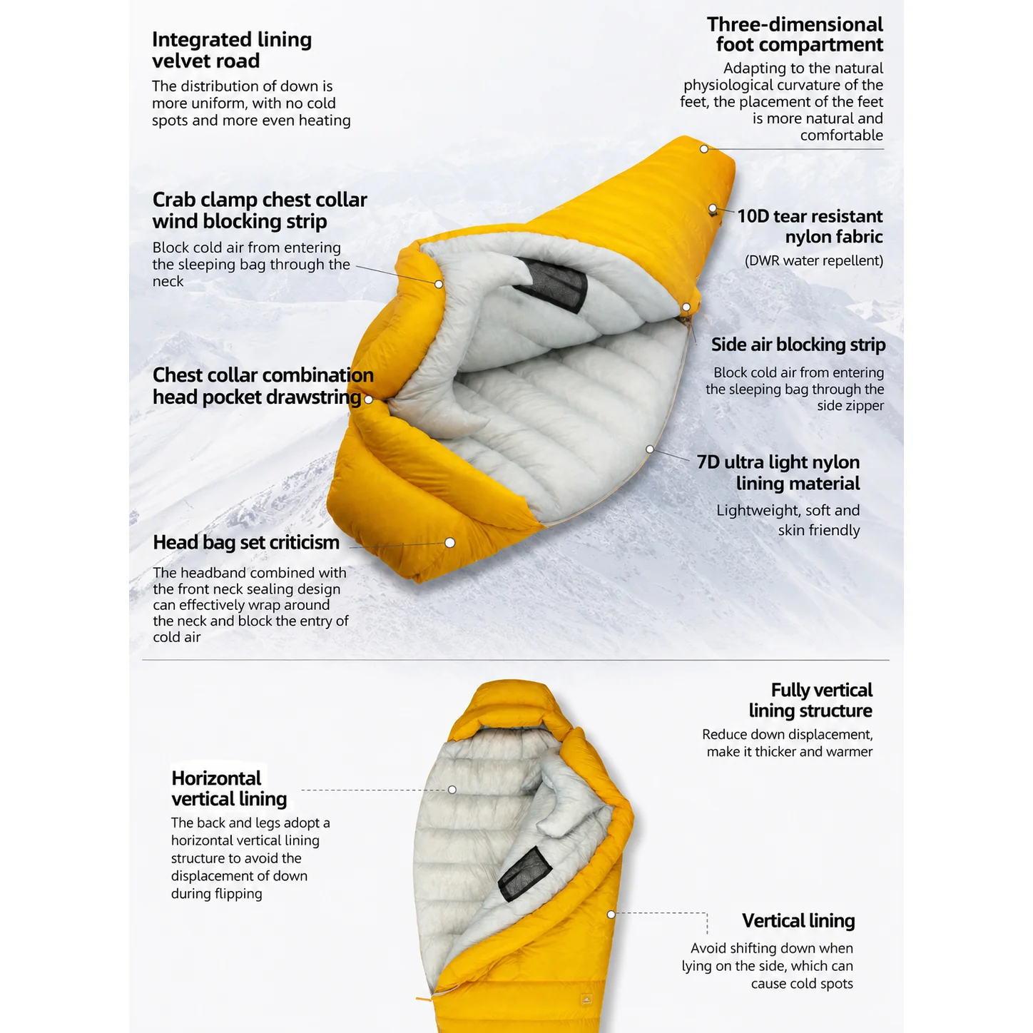 Mummy‑Style 95% White Duck Down Sleeping Bag 1330g Fill 800+FP,Cold‑Weather Sleeping Bag for Tall Adults - 图片 4
