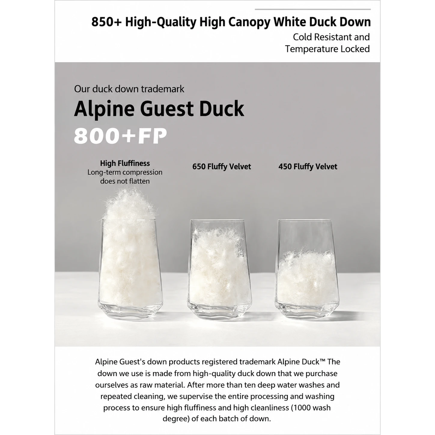 Mummy‑Style 95% White Duck Down Sleeping Bag 1330g Fill 800+FP,Cold‑Weather Sleeping Bag for Tall Adults - 图片 10