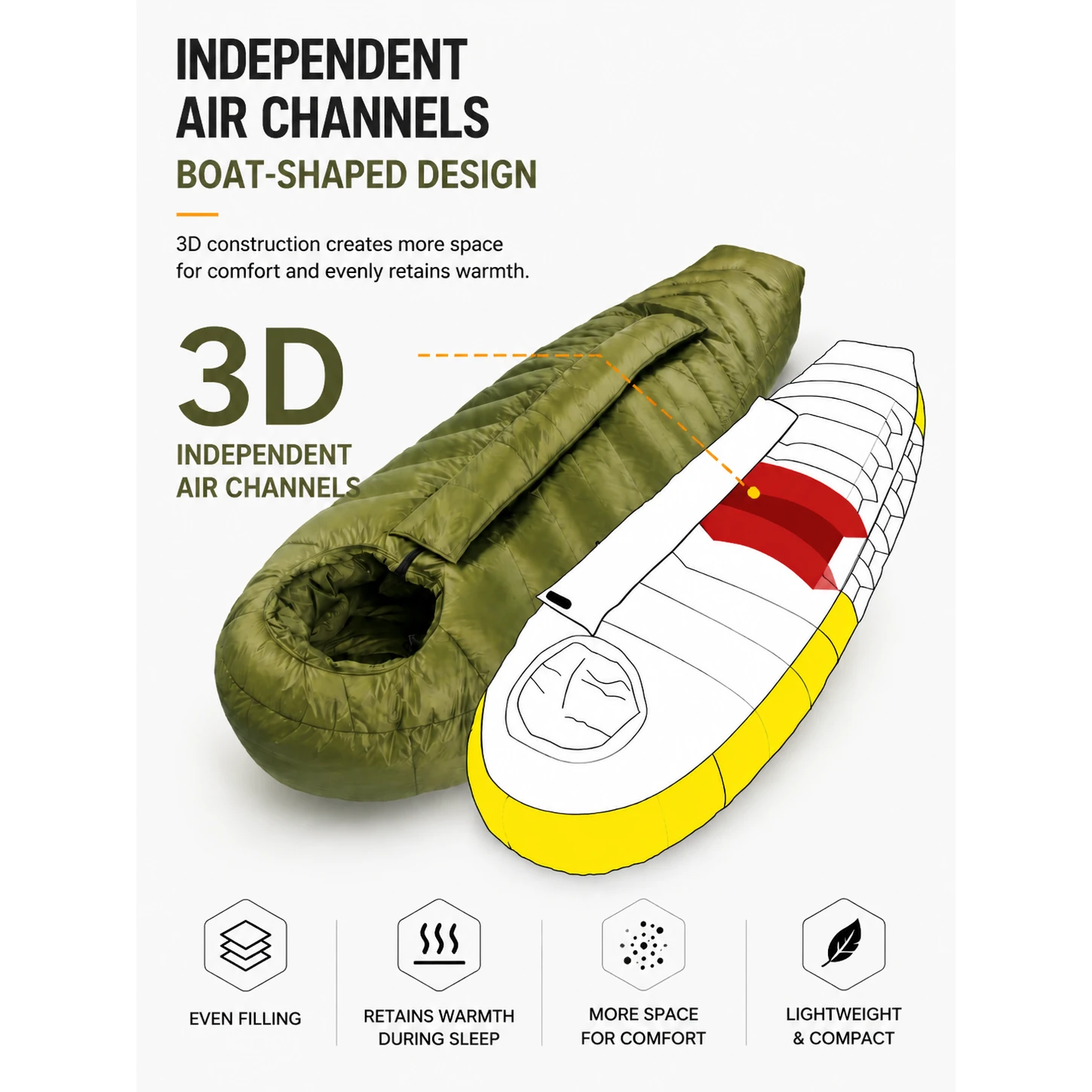 1500g 95% White Goose Down Mummy Sleeping Bag, -25°C Winter Cold Weather 4 Season Backpacking Sleeping Bag - 图片 4